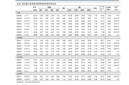 华创证券交通运输行业周报 聚焦12月数据，航空环比修复，快递价格稳中趋升