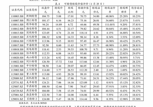 粮食无危机？信息化定价与全球小冰河期交织下的短期利率债结构性机会